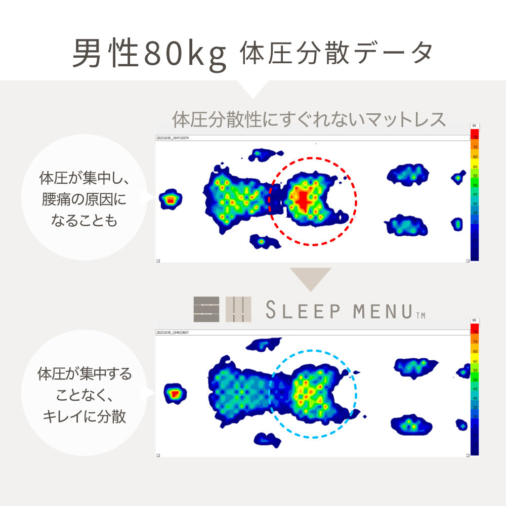 【あなた好みの寝心地を叶える】高反発マットレス SLEEP MENU™ 三つ折り 体圧分散 敷きふとん シングル セミダブル ダブル