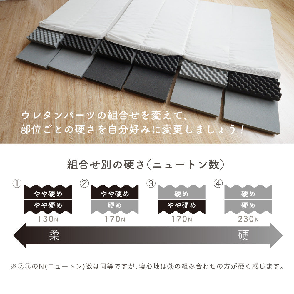 【5周年記念目玉】SLEEP MENU™/マットレス/3つ折り