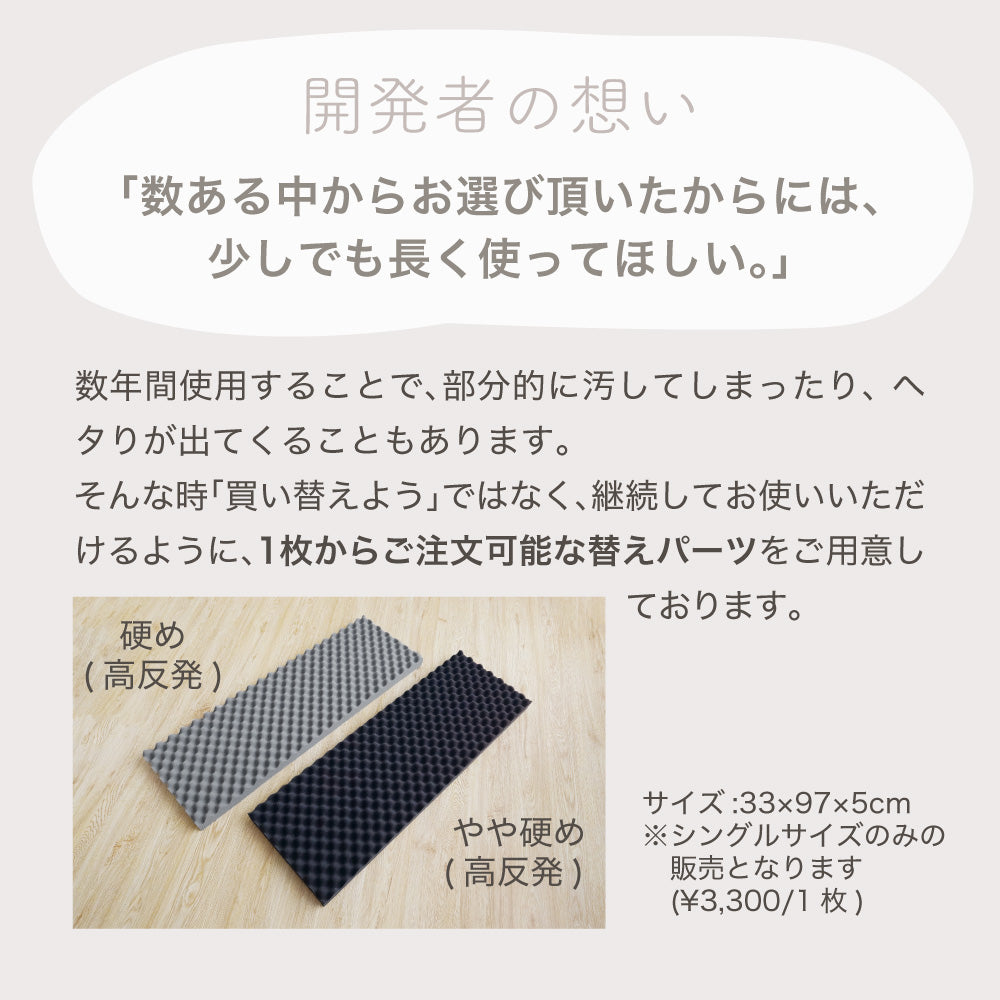 【あなた好みの寝心地を叶える】高反発マットレス SLEEP MENU™ 三つ折り 体圧分散 敷きふとん シングル セミダブル ダブル