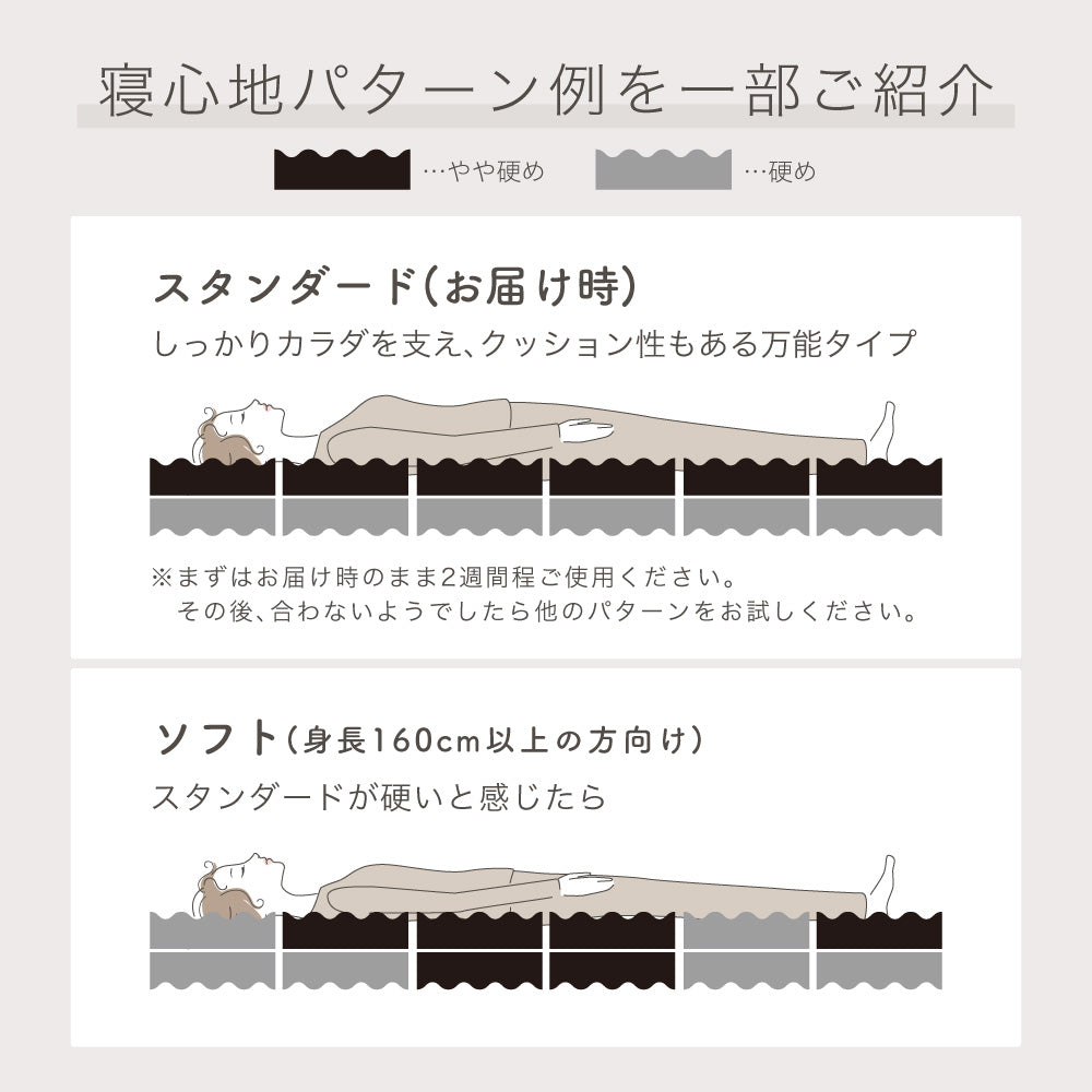 【あなた好みの寝心地を叶える】高反発マットレス SLEEP MENU™ 三つ折り 体圧分散 敷きふとん シングル セミダブル ダブル