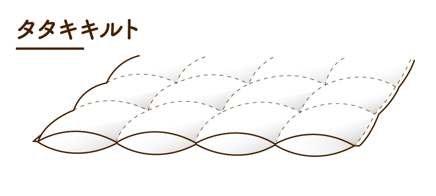 タタキキルト