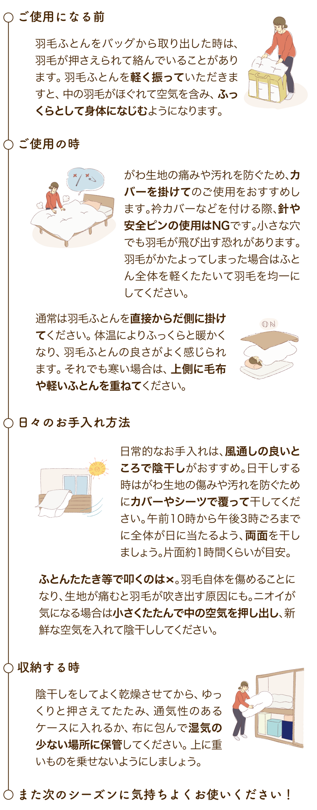 使い方・ お手入れ方法