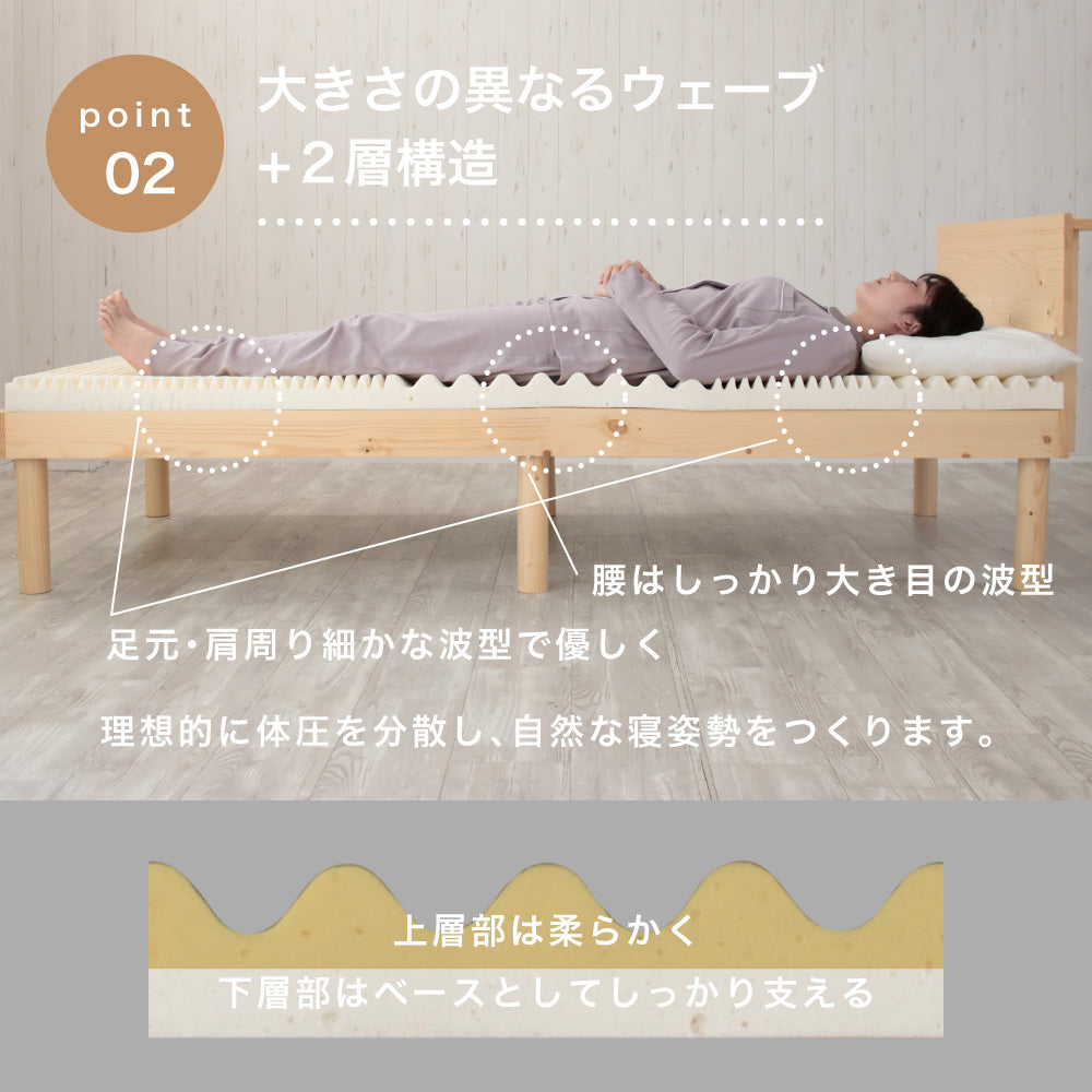 ラテックスマットレス/体圧分散敷きふとん/のべタイプ