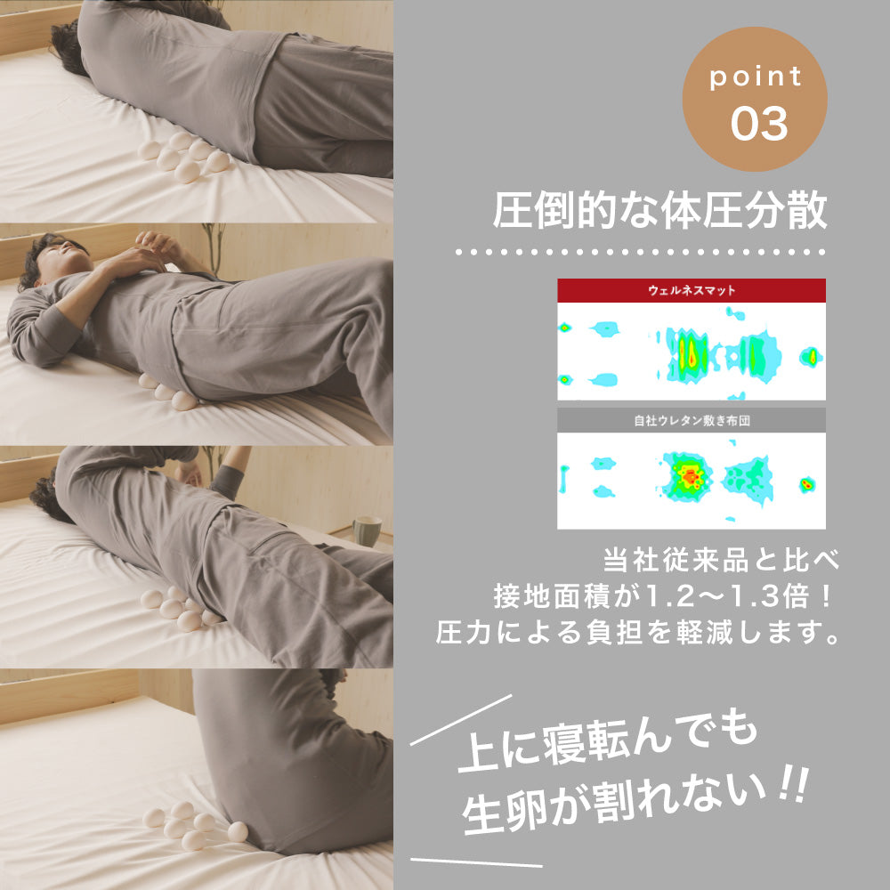 ラテックスマットレス/体圧分散敷きふとん/のべタイプ