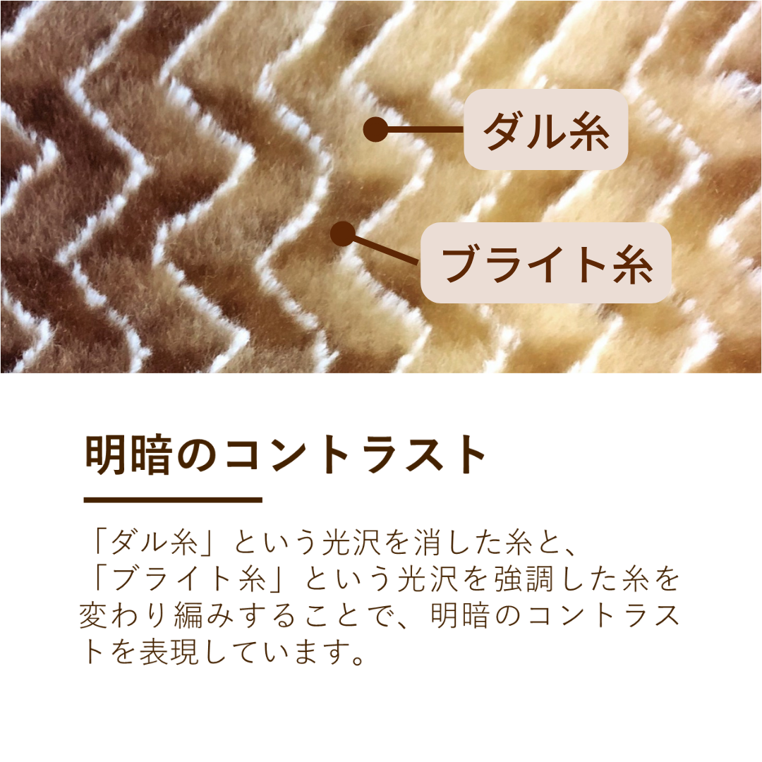 敷き毛布/吸湿発熱