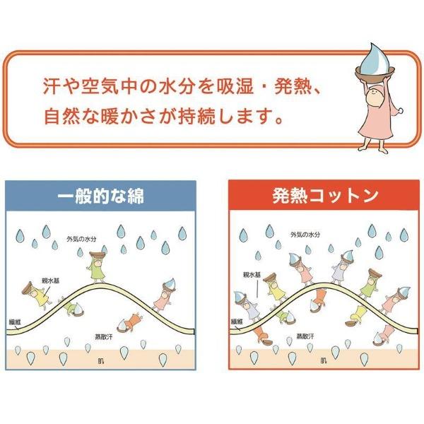 ウール入り起毛ケット/発熱コットン/ボリュームタイプ