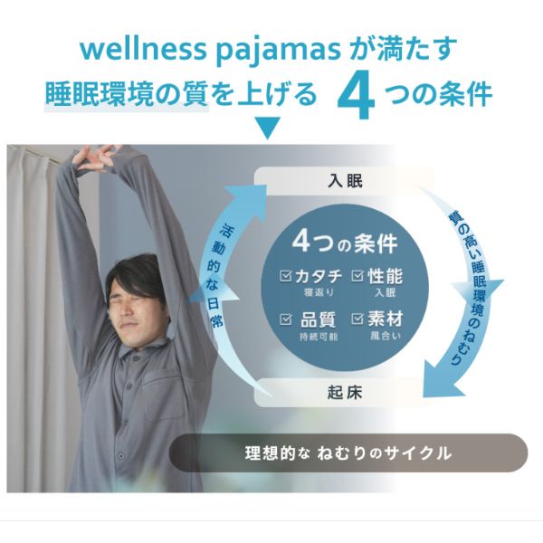 メンズパジャマ/シャツタイプ