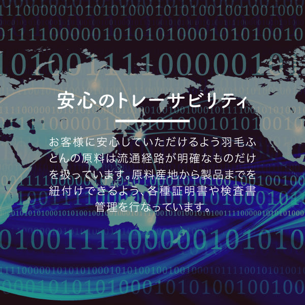 羽毛肌掛けふとん/マザーダックダウン