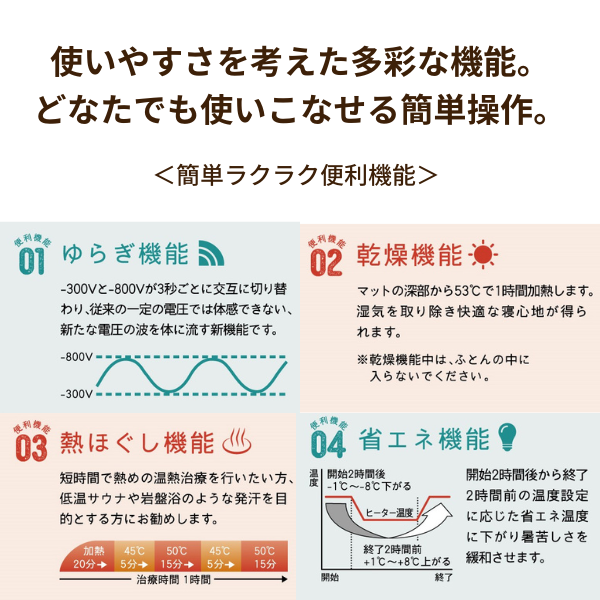 ヘルスナイト エス・アクト/電位・温熱組み合せ家庭用医療機器