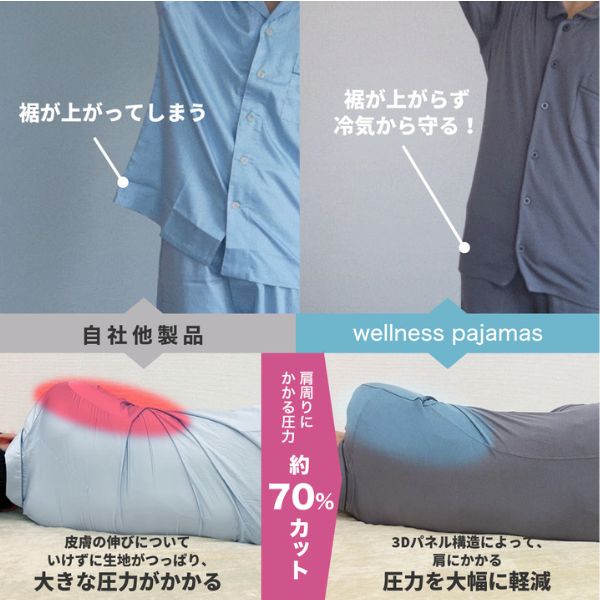 メンズパジャマ/シャツタイプ