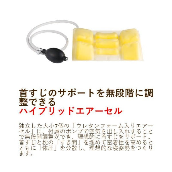 赤十字医療センター脊椎整形外科医が考えた枕/首と肩に寄りそう枕