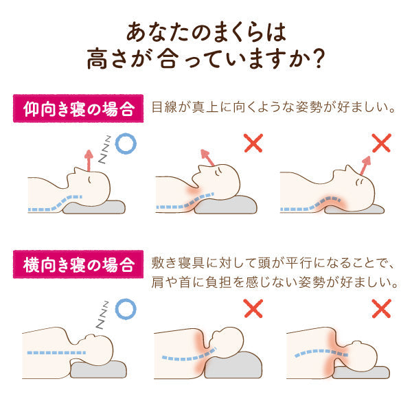 セルフオーダーまくら/簡単調節タイプ