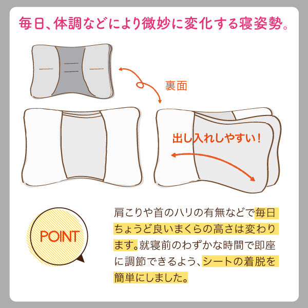 セルフオーダーまくら/簡単調節タイプ