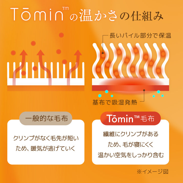 2枚合わせ毛布