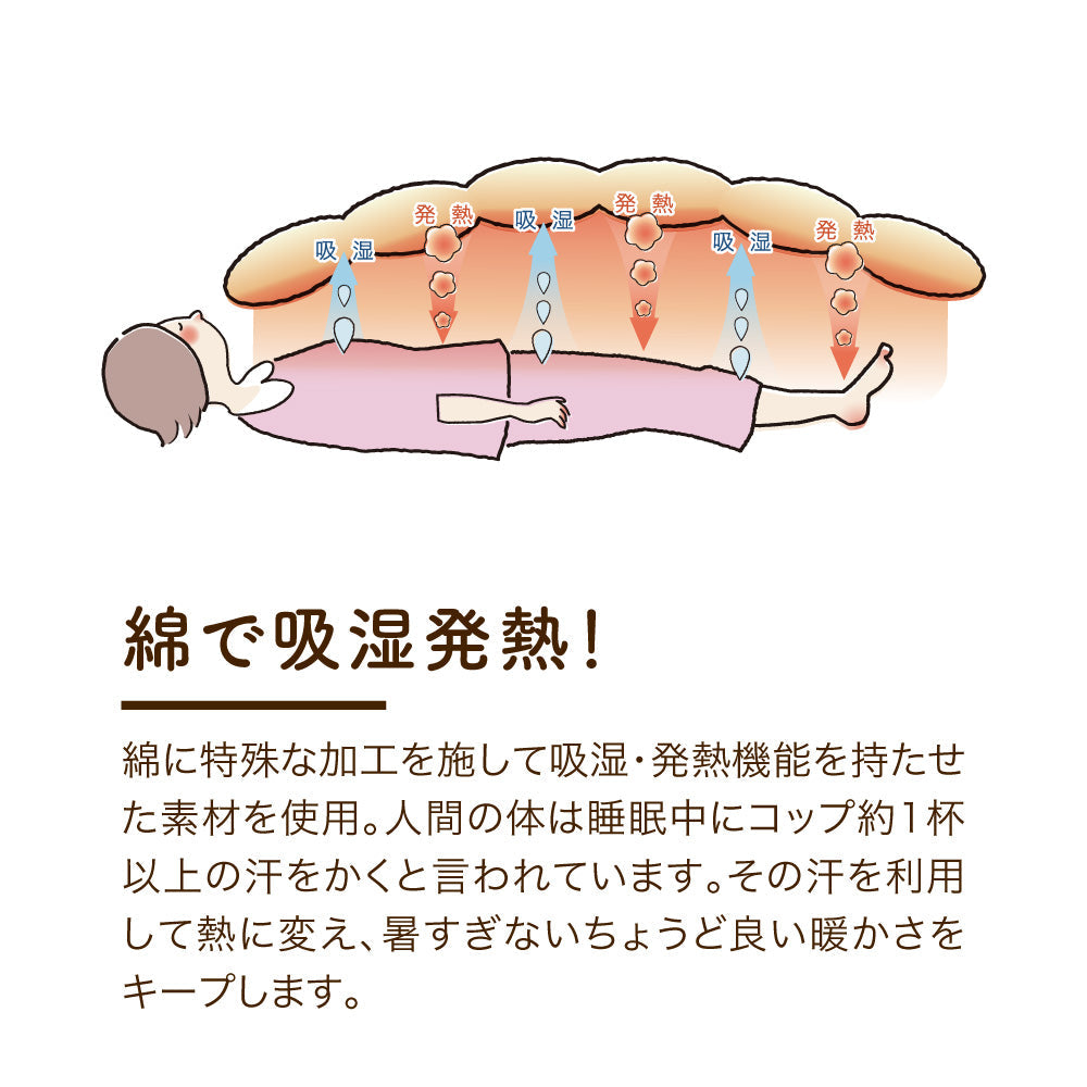 衿カバー(シングル用)/発熱コットン