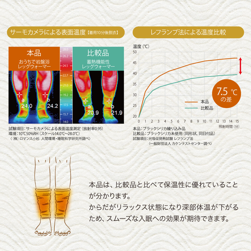 レッグウォーマー /ブラックシリカ練り込み