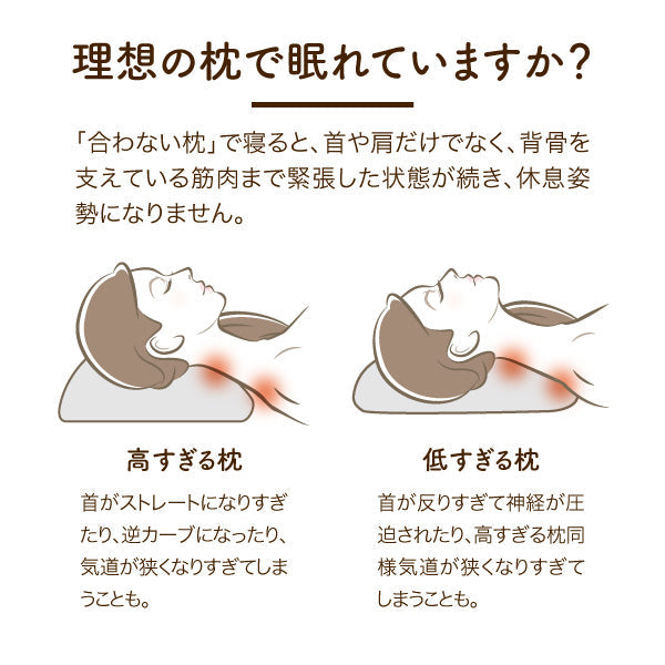 赤十字医療センター脊椎整形外科医が考えた枕/首と肩に寄りそう枕