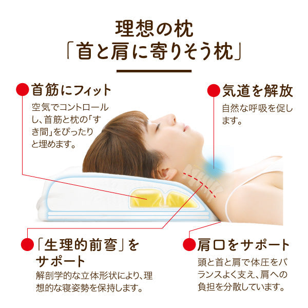 赤十字医療センター脊椎整形外科医が考えた枕/首と肩に寄りそう枕