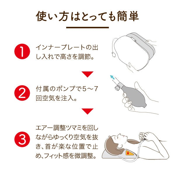 赤十字医療センター脊椎整形外科医が考えた枕/首と肩に寄りそう枕