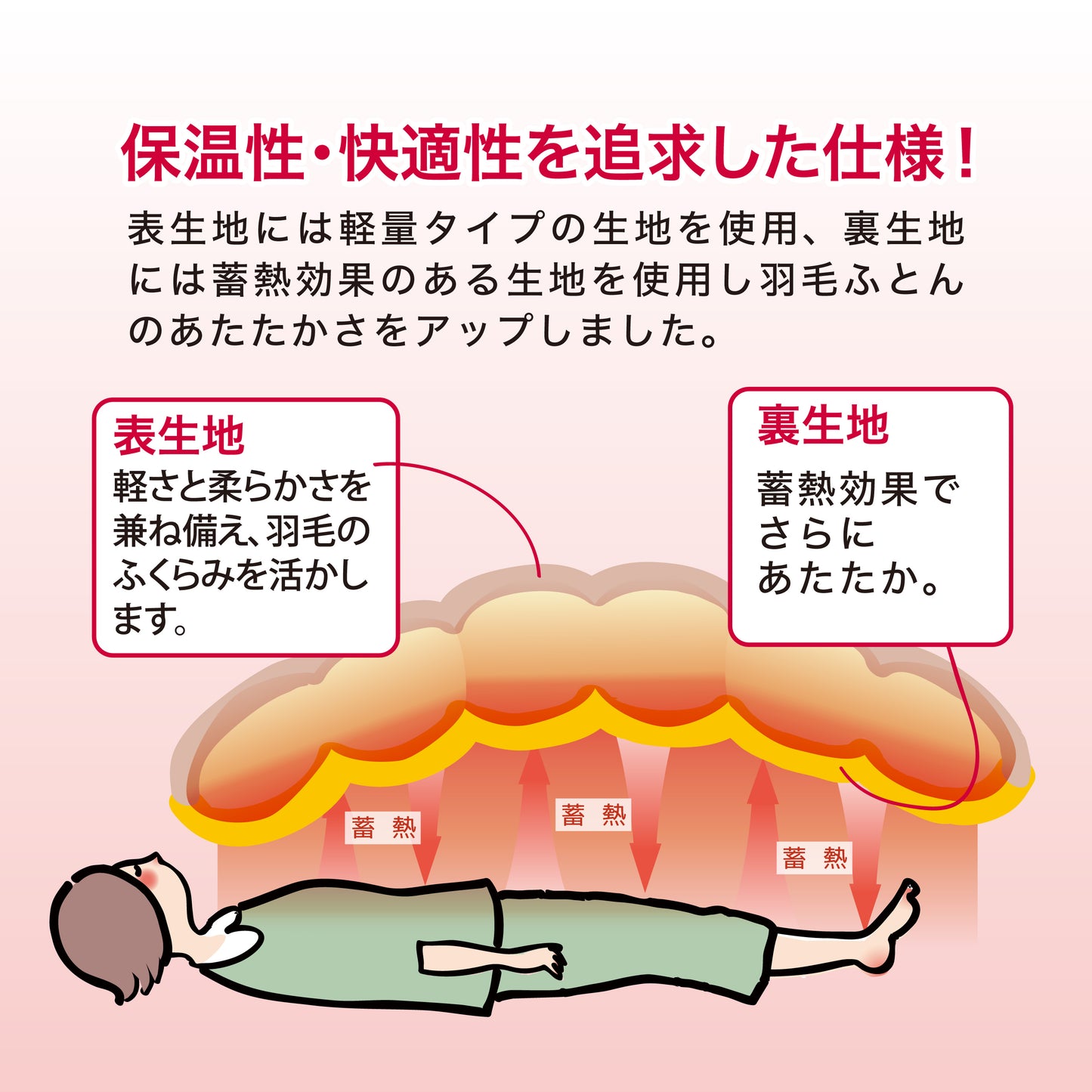 二層式羽毛掛けふとん/マザーグースダウン95%/蓄熱加工生地
