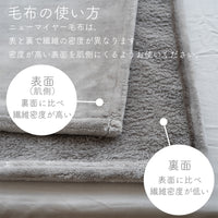 tricoもうふ 毛布 生地アップ マイクロアクリル繊維 極細繊維 高品質