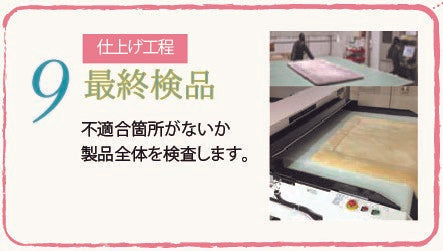 【追加費用分】ムートンクリーニング/加工費