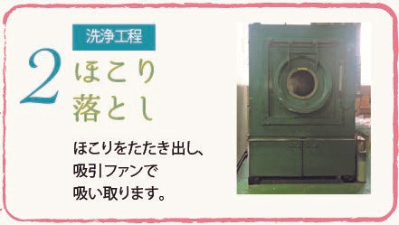 【追加費用分】ムートンクリーニング/加工費