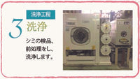 【追加費用分】ムートンクリーニング/加工費