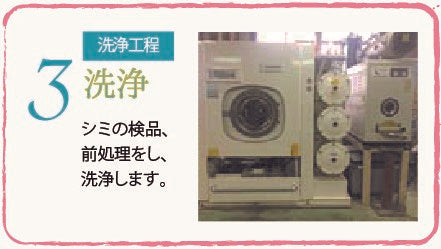 【追加費用分】ムートンクリーニング/加工費