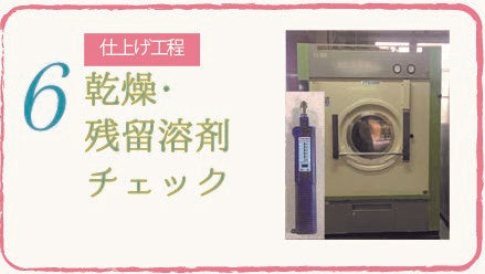 【追加費用分】ムートンクリーニング/加工費