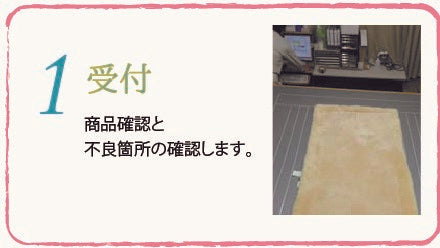【追加費用分】ムートンクリーニング/加工費