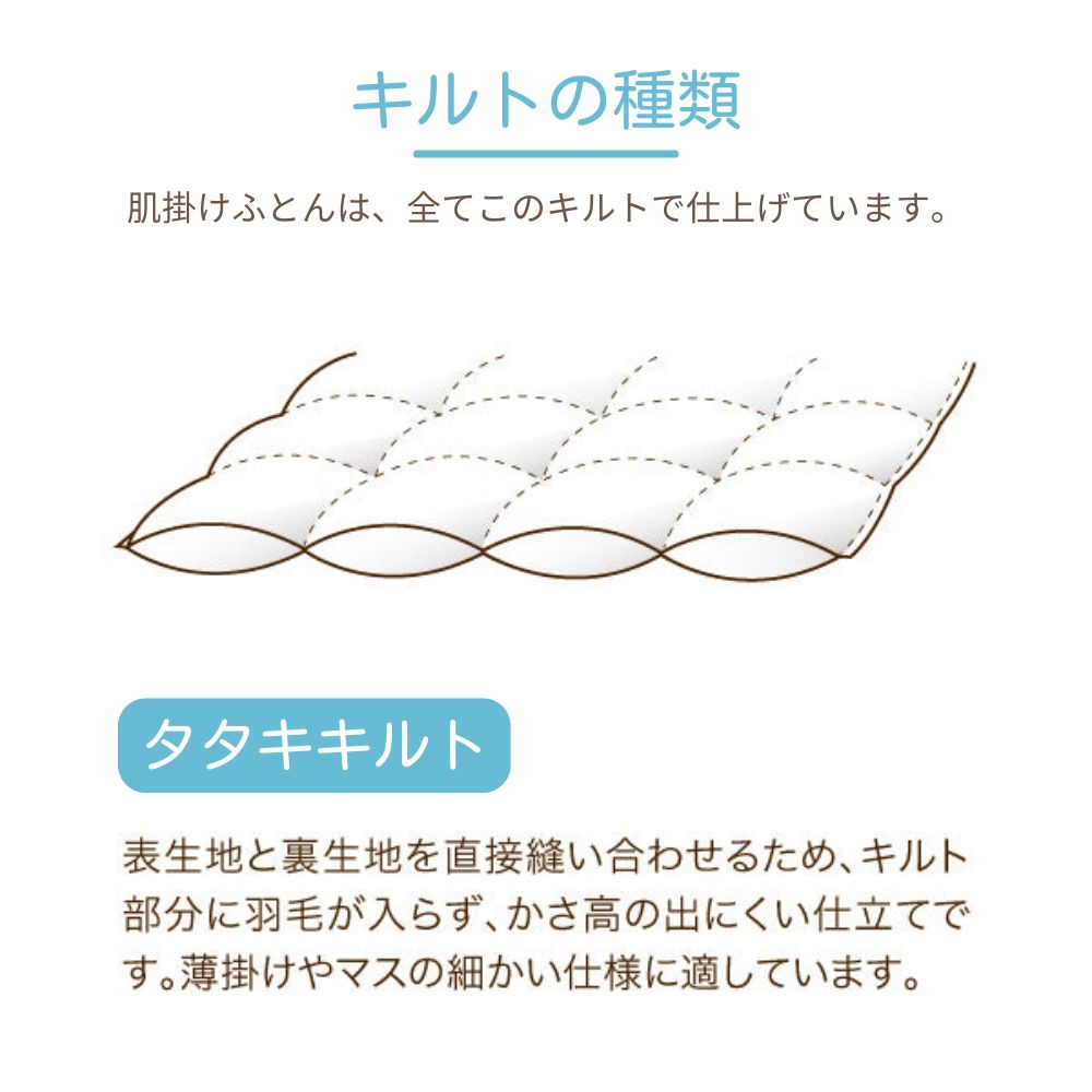 羽毛ふとんのリフォーム/シングルロング→シングルロング/2枚合わせ