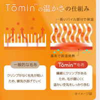 【お得な2枚セット】ニューマイヤー毛布・ハーフケット
