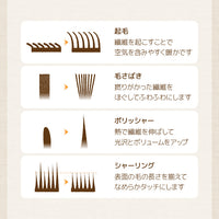 【お得な2枚セット】2枚合わせ毛布