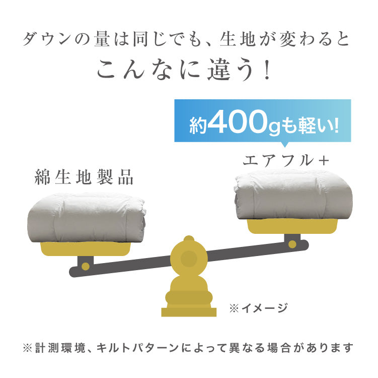 【お得な2枚セット】羽毛肌掛けふとん/ホワイトダックダウン90%