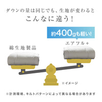 【お得な2枚セット】羽毛肌掛けふとん/ホワイトダックダウン90%