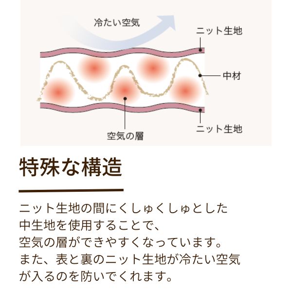 やわらか肌掛けふとん/ふわリーゼ
