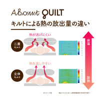 二層式羽毛掛けふとん/マザーグースダウン95%