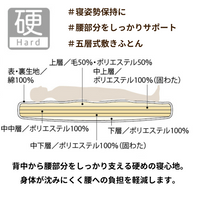羊毛入り合繊敷きふとん（硬）/五層式