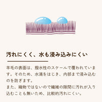 ムートンシーツ/プレミアムピース/羊毛毛長38ｍｍ