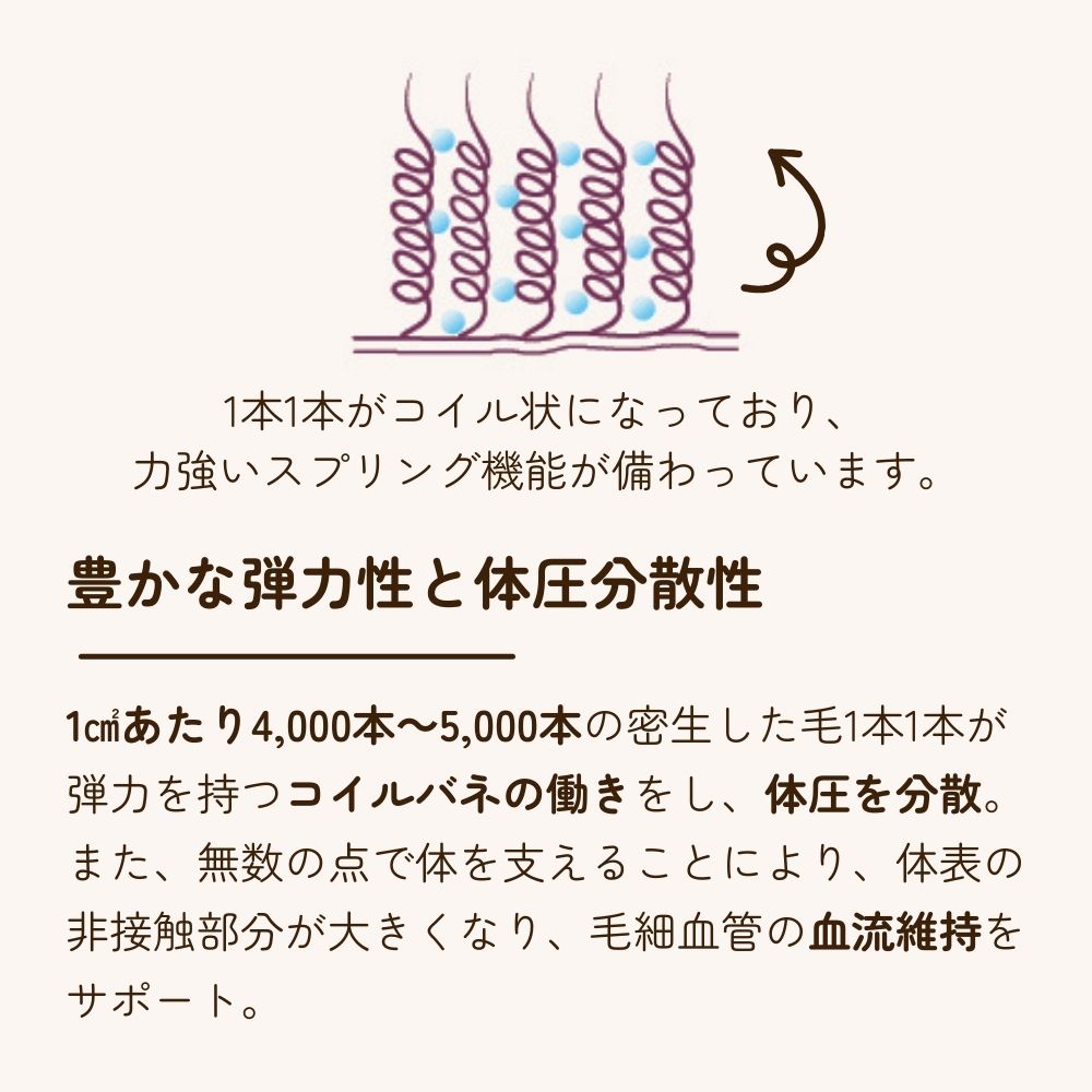 高品質素材を使用】 ムートンシーツ プレミアムピース スプリングラム