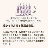 ムートンシーツ/プレミアムピース/羊毛毛長38ｍｍ