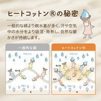 ヒートコットンケット/発熱コットン/ひざ掛け