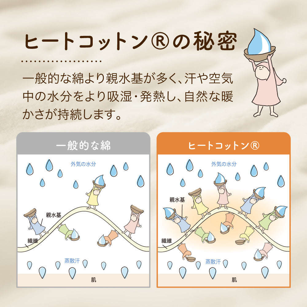 ヒートコットンケット/発熱コットン/ひざ掛け