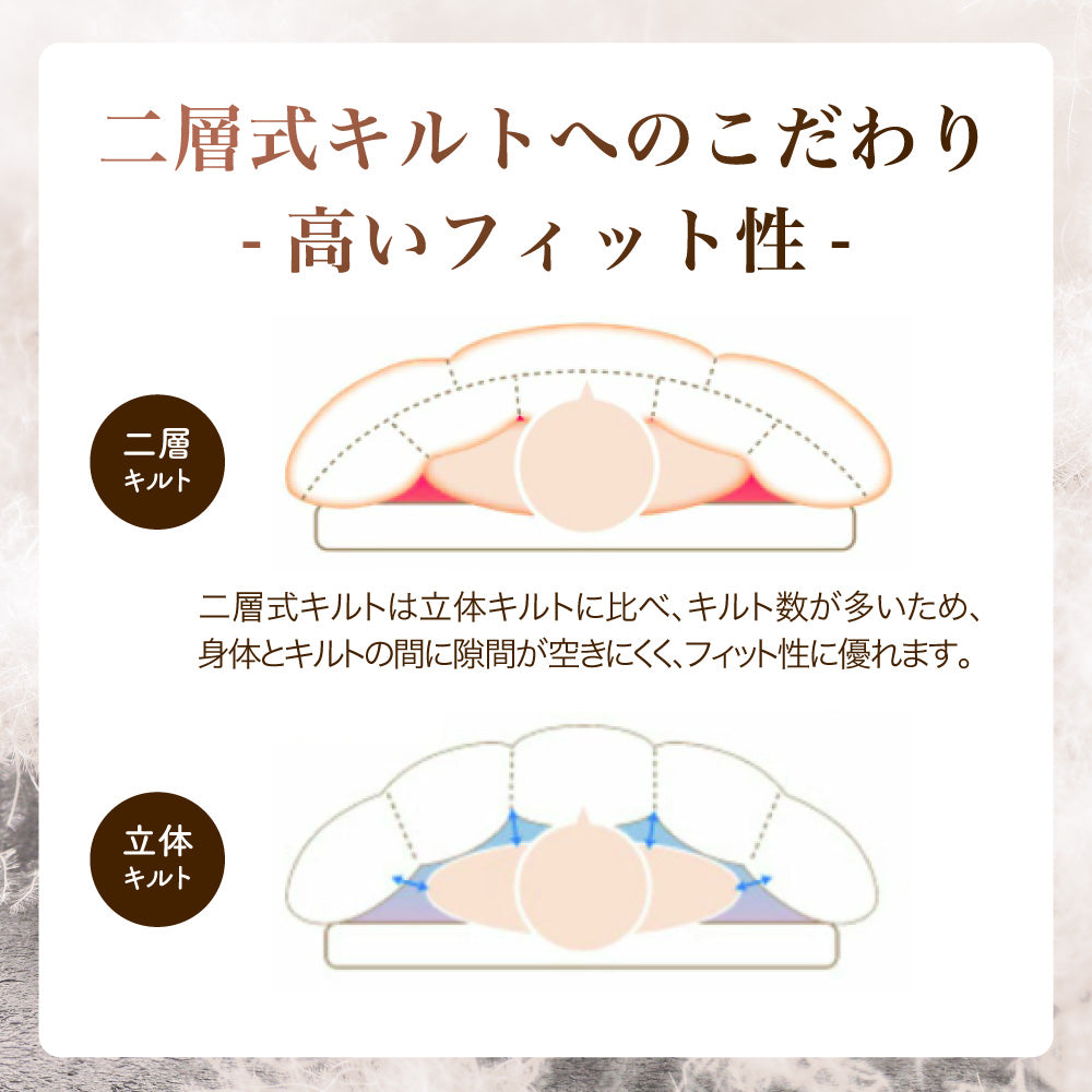 二層式羽毛掛けふとん/マザーグースダウン93％