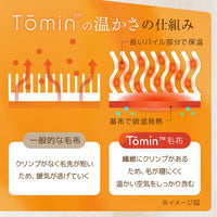 【お得な2枚セット】敷き毛布