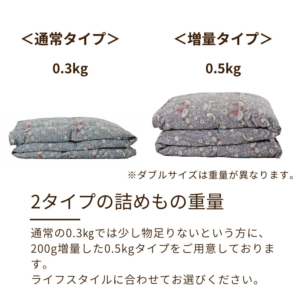 ロマンス小杉 V&A 羽毛肌掛けふとん 洗える いちご泥棒柄 ダウンケット