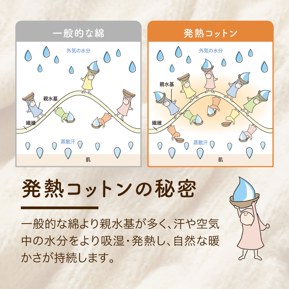 ふかふかひざ掛け/発熱コットン