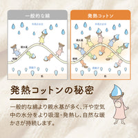 ふかふかひざ掛け/発熱コットン