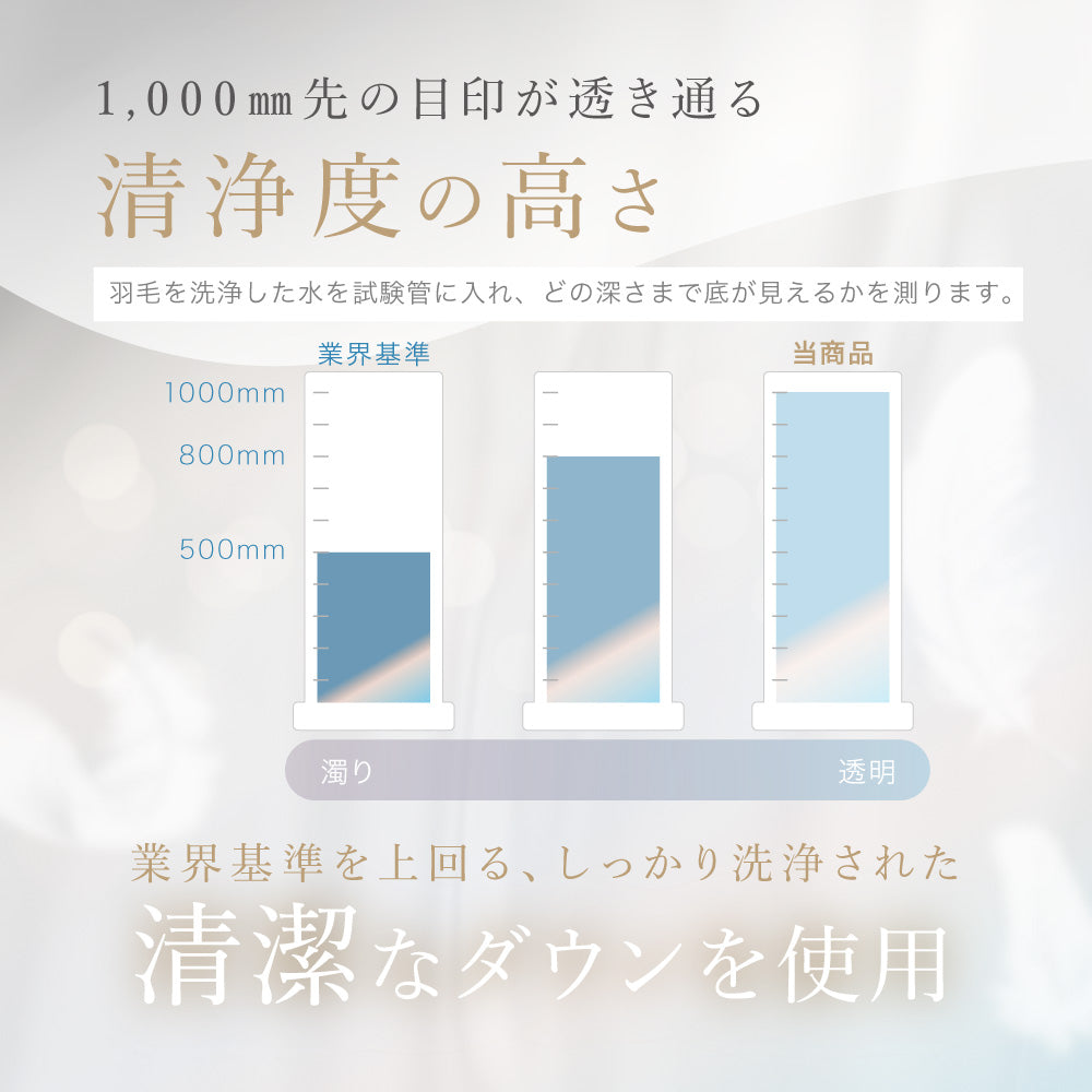 洗える2枚合わせ羽毛掛けふとん/ホワイトダウン90％